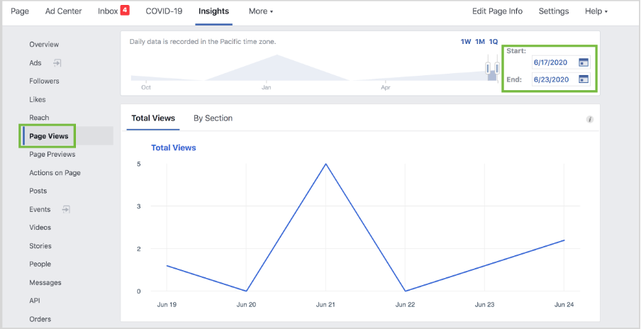 Facebook Analytics