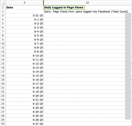 Facebook Analytics