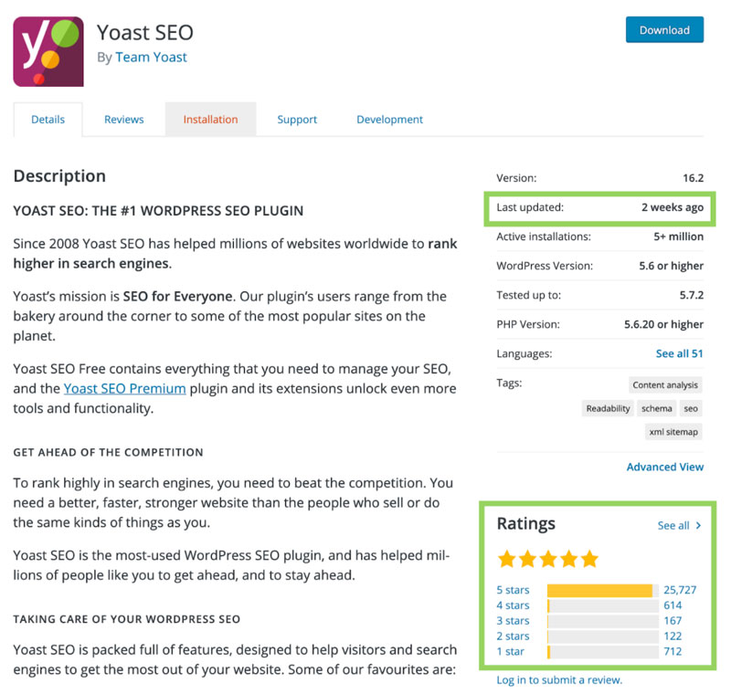 Yoast SEO