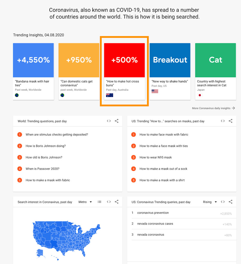 Google Trends