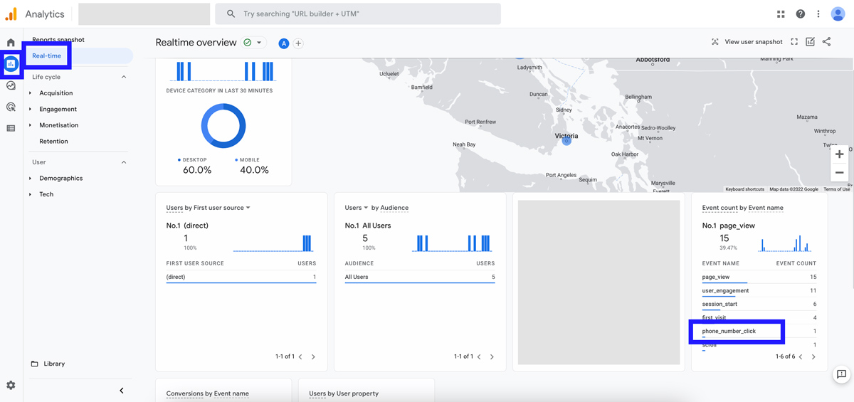 GA4 Real Time Dashboard