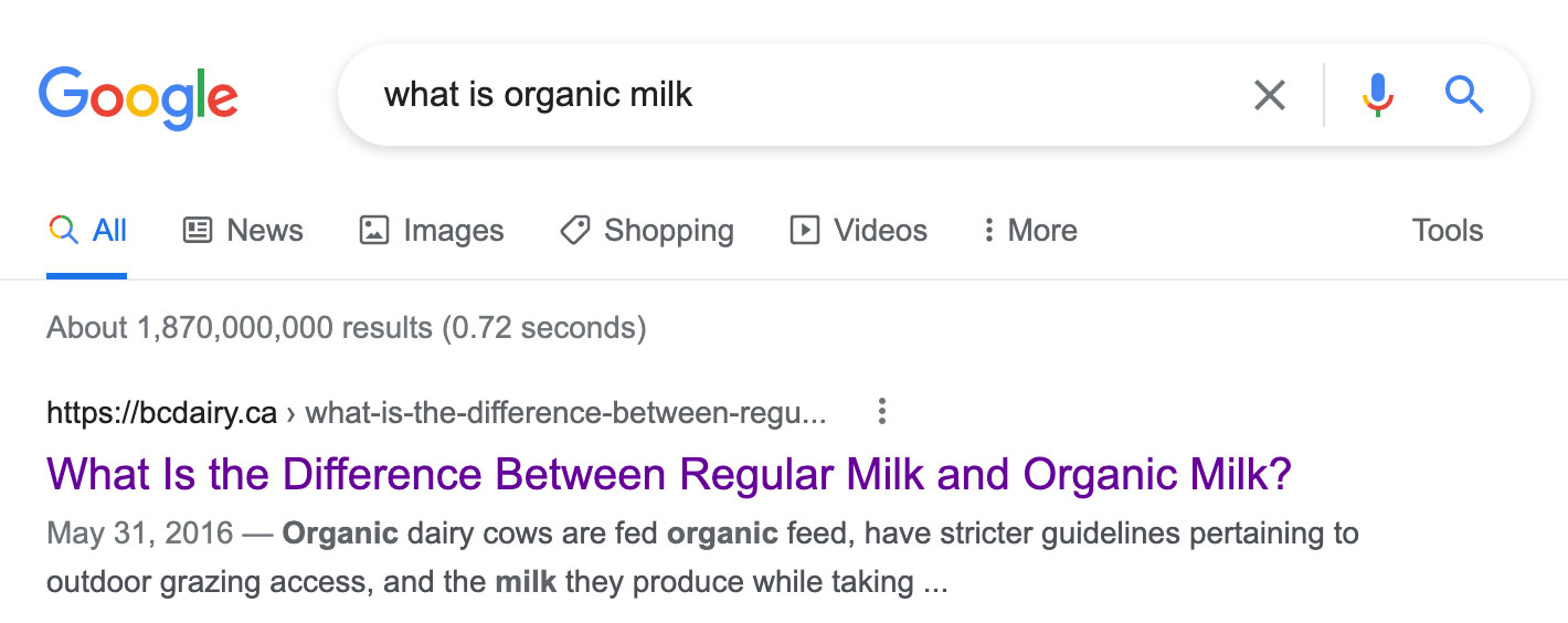 Google organic results