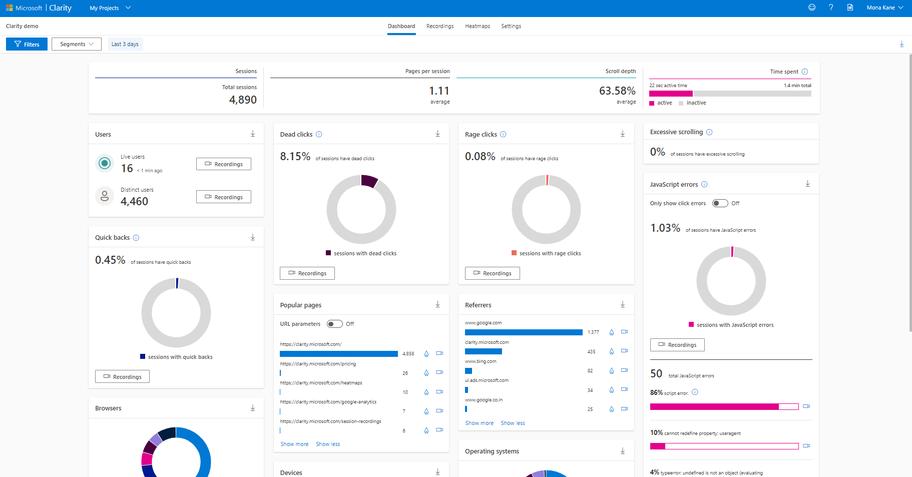 microsoft clarity insights