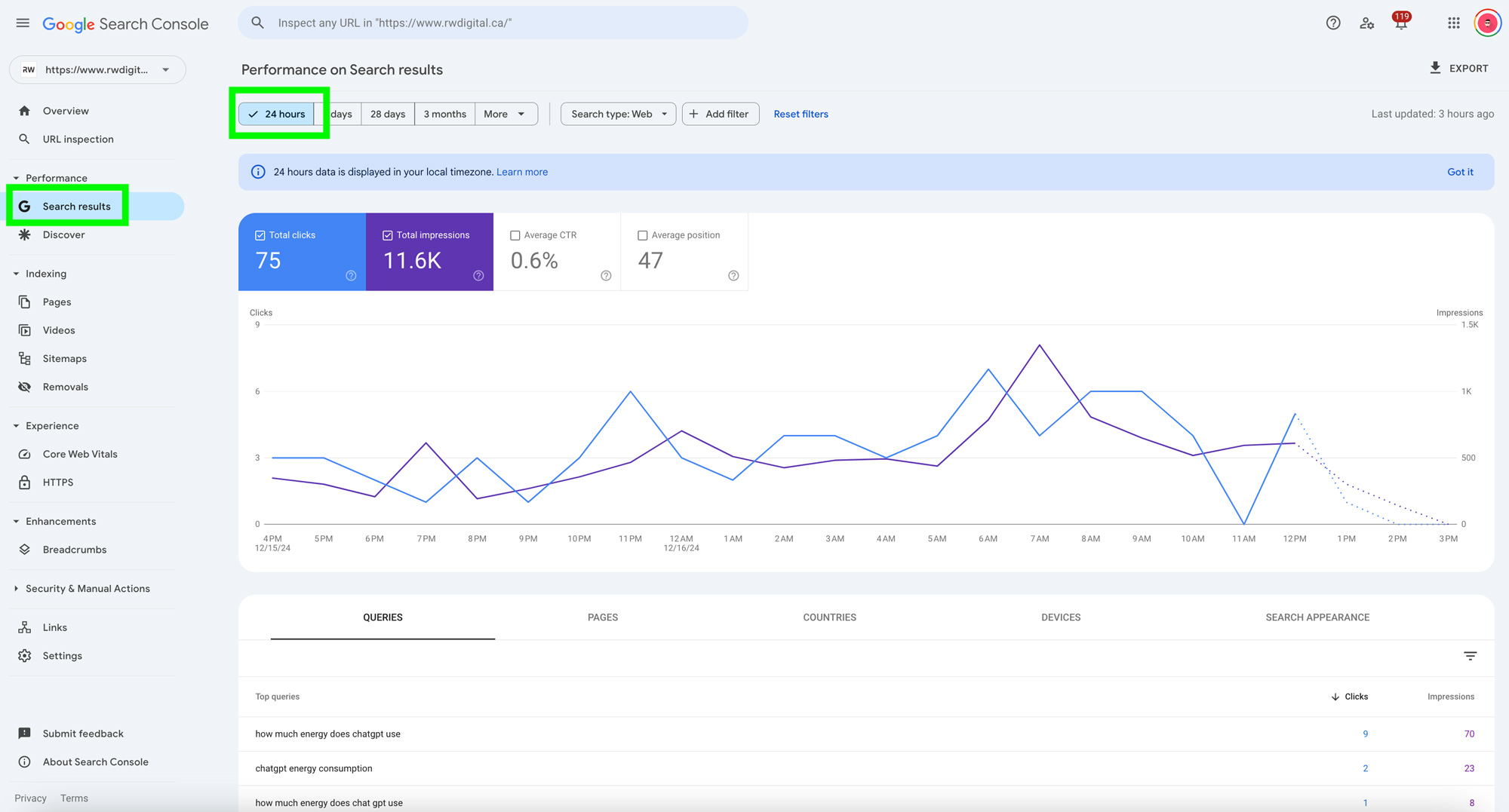 Google Search Console