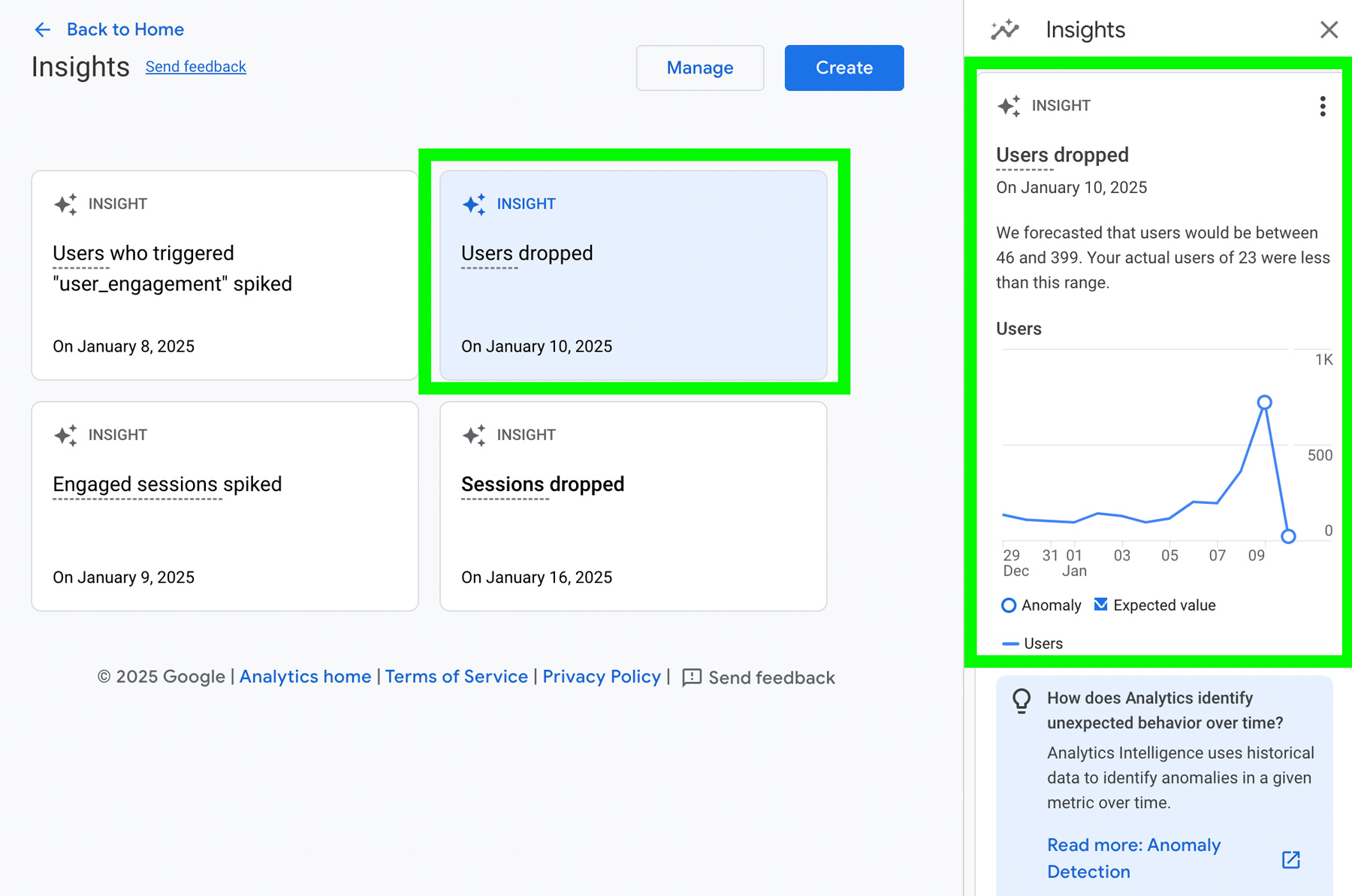 Google Analytics Insights